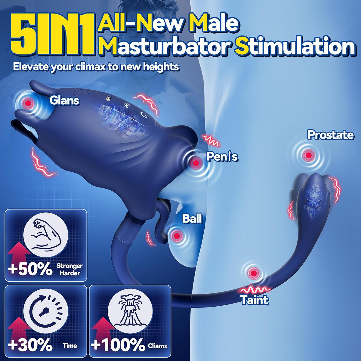 Silicone Personal Massager Set | Detachable 2-Motor with 10 Vibration Modes